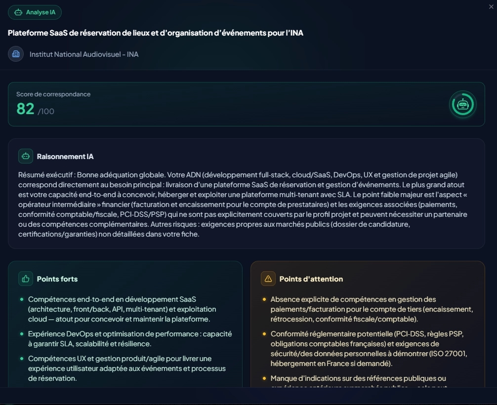 Analyse IA de Correspondance ouverte — score & 7 dimensions