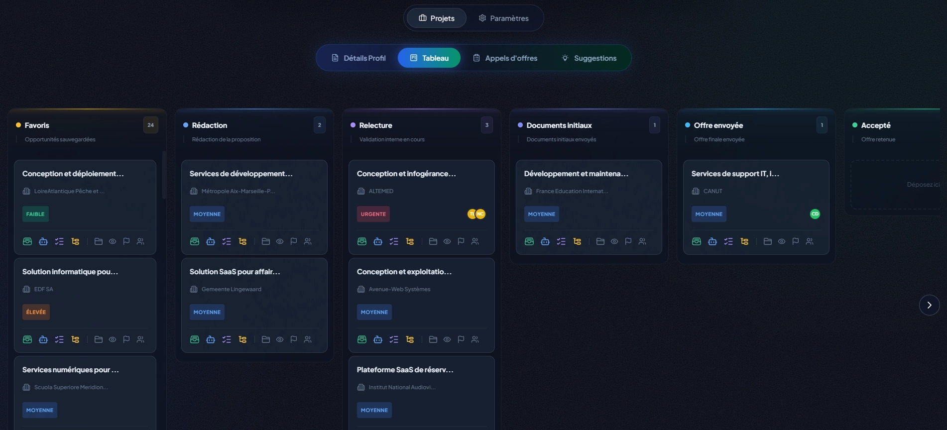 Tableau de Suivi — colonnes Kanban du cycle de vie AO