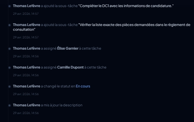 Journal d'activité en temps réel sur une tâche d'appel d'offres