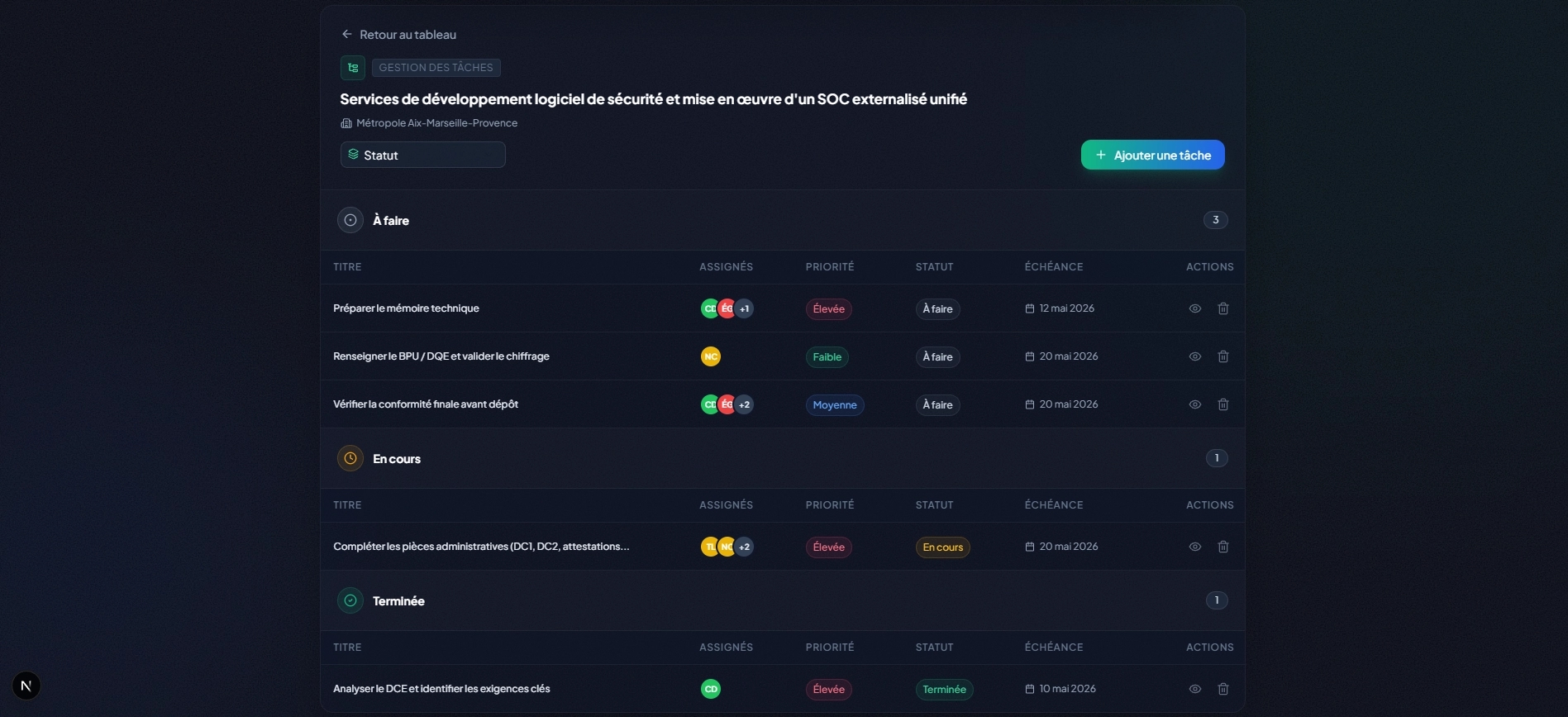 Interface de la Gestion des Tâches par AO de TendHunter