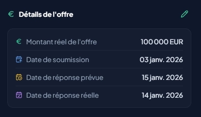 Détails de la réponse à un appel d'offres