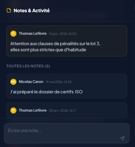 Notes épinglables sur un appel d'offres